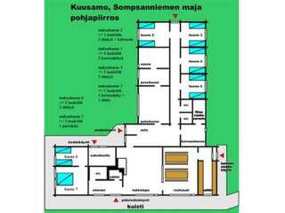 Дома для отпуска Holiday Home Sompsanniemi Рука Дом для отпуска-40